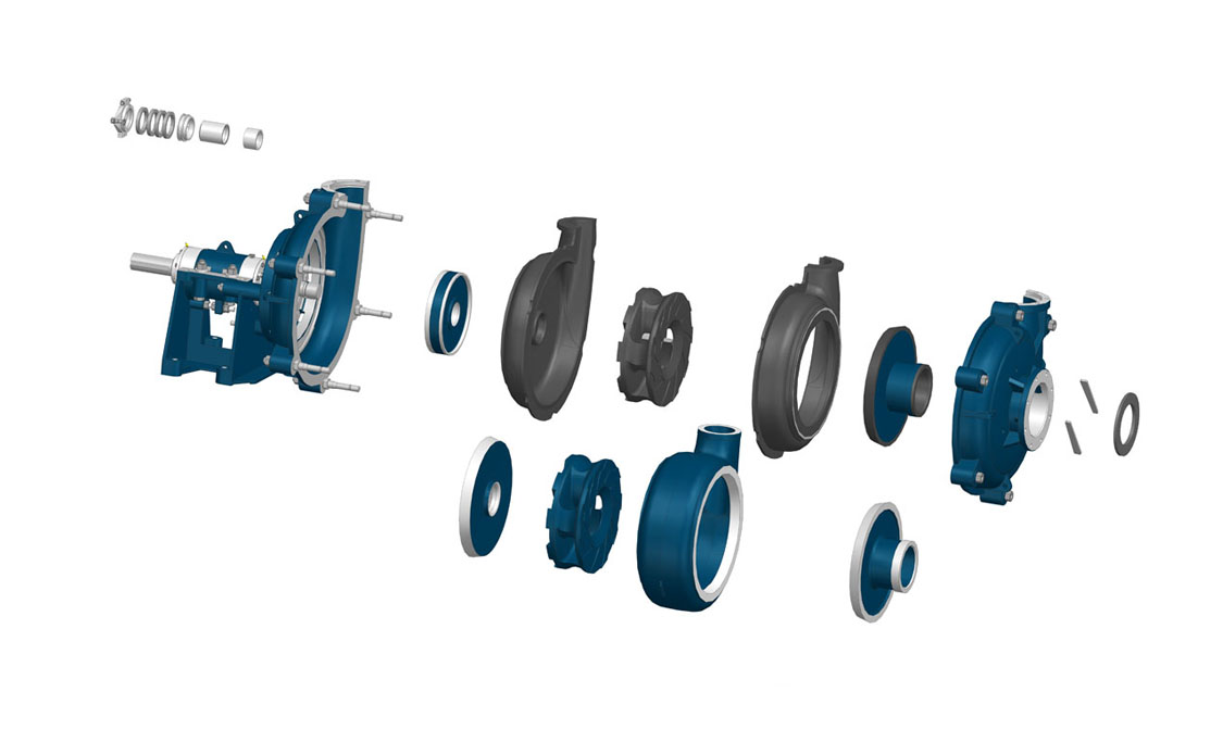 Heavy Duty Slurry Pumps