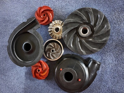 Slurry Pump Market Slurry Pump Material Varieties and Analysis